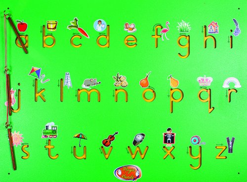 Sound Abc – Alphabet Wall Writing Board