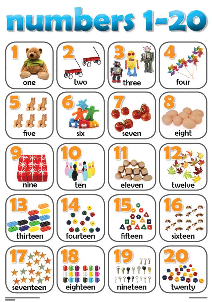 Chart : Counting Numbers 1 - 20 (Shuters) A2