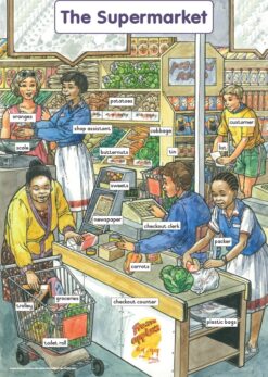 CHART: THE SUPERMARKET A2