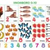 CHART: HAND IN HAND GRADE R (NDEBELE) INOMBORO 0-10 A2