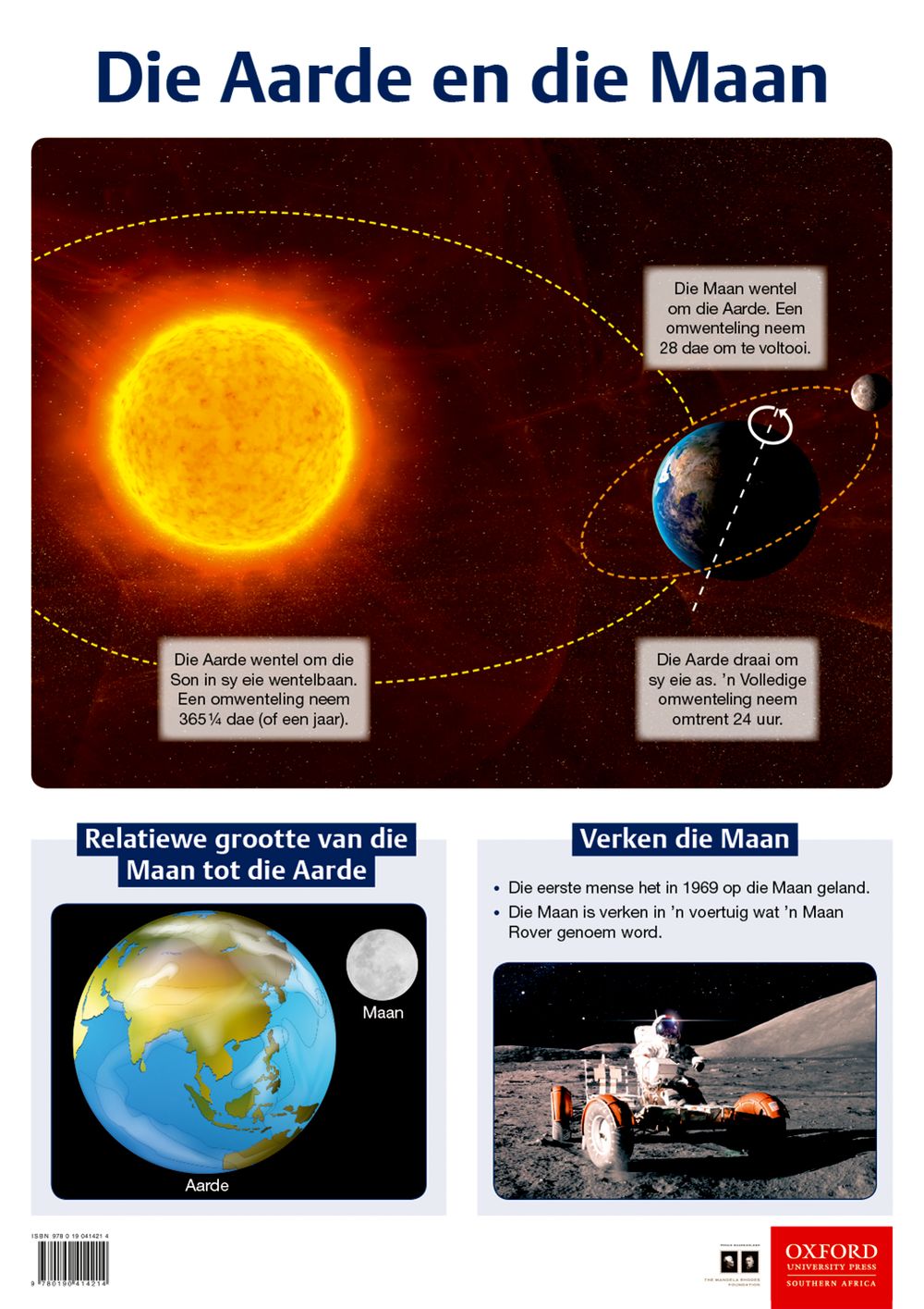 Poster: Natuurwetenskappe en Tegnologie – Die Aarde en die Maan