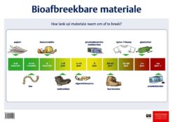 Poster Tegnologie: Bioafbreekbare materiale