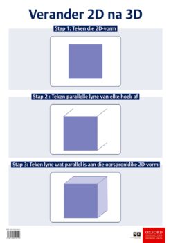 Poster Tegnologie: Verander 2D na 3D