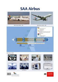 Poster Pack: Tourism: Poster 2 SAA Airbus