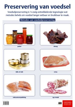 Poster Tegnologie: Preservering van voedsel