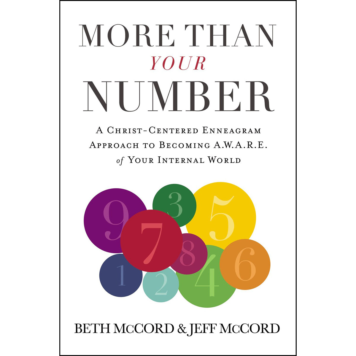More Than Your Number: A Christ-Centered Enneagram Approach To Becoming Aware PB