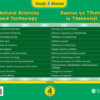 Study and Master Natural Sciences and Technology Grade 4 Poster Pack (Sesotho)