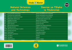 Study and Master Natural Science and Technology Grade 4 Flashcards (Sesotho)