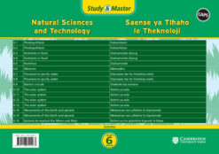 Study and Master Natural Science and Technology Grade 6 Flashcards (Sesotho)