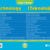 Study and Master Technology Grade 7 Flashcards (isiXhosa)