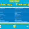 Study and Master Technology Grade 7 Poster Pack (Sesotho)