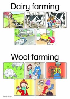 Farming