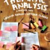Thematic Analysis : A Practical Guide - 9781473953246