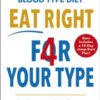Eat Right 4 Your Type : Fully Revised with 10-day Jump-Start Plan - 9781784756949