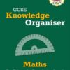 GCSE Maths Edexcel Knowledge Organiser - Foundation