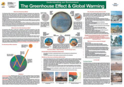 CHART: UNDERSTANDING OUR ENVIRONMENT: THE GREENHOUSE EFFECT A1