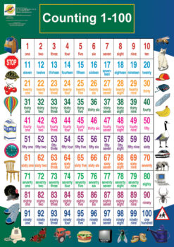 CHART: COUNTING 1 - 100 A2