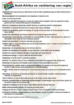 CHART: SUID AFRIKA SE VERKLARING VAN REGTE A2 (FLAT)