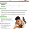 CHART: HOW TO WRITE AN ESSAY (ENGLISH) A2 (FLAT)