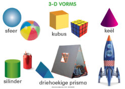 CHART: 3D VORMS A2 (FLAT)