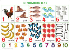 CHART: NUMBERS 0-10 SEPEDI A2