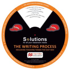 The Writing Process/Teaching Tenses Wheel (Pack Of 5)