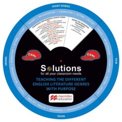 English Literature Wheel (Pack Of 5)