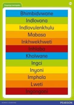 Platinum Libanga R Iphosta 13 Emalanga eliviki