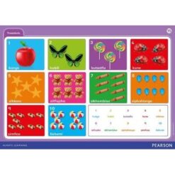 Platinum Libanga R Iphosta 14 Tinyanga temnyaka