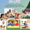 The best start in life  Understanding early childhood development from birth to four years