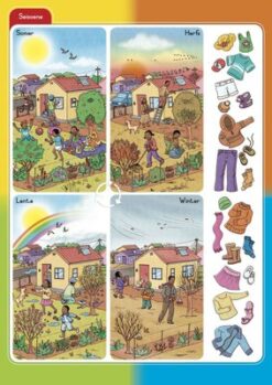 Afrikaans sonder grense Klankeprogram Eerste Addisionele Taal Graad 1 Plakkaat 4: Seisoene