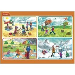 Afrikaans sonder grense Klankeprogram Eerste Addisionele Taal Graad 1 Plakkaat 5: Die weer